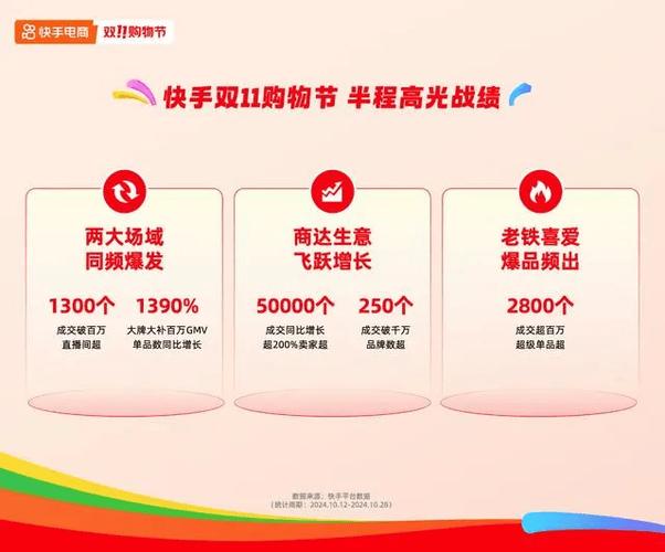 快手点赞自助服务下单平台，数字化营销时代的流量新引擎