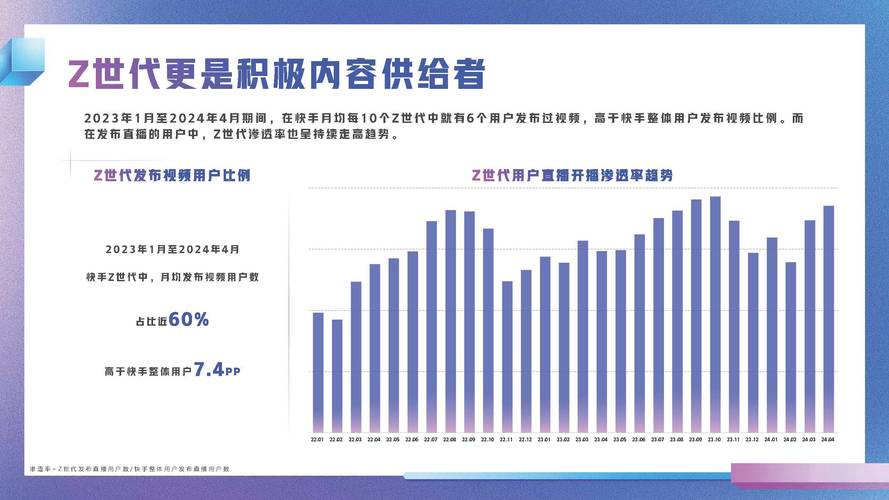 快手粉丝经济新生态，专业解析粉丝APP平台的发展路径与行业价值