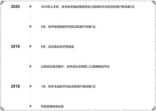 快手真实点赞，透视短视频社交生态下的用户行为与平台价值重构
