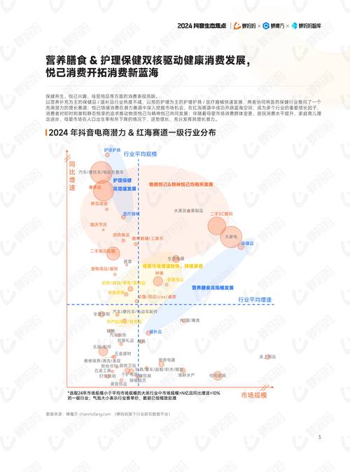 抖音粉下单热潮兴起，市场新趋势与行业规范并行发展