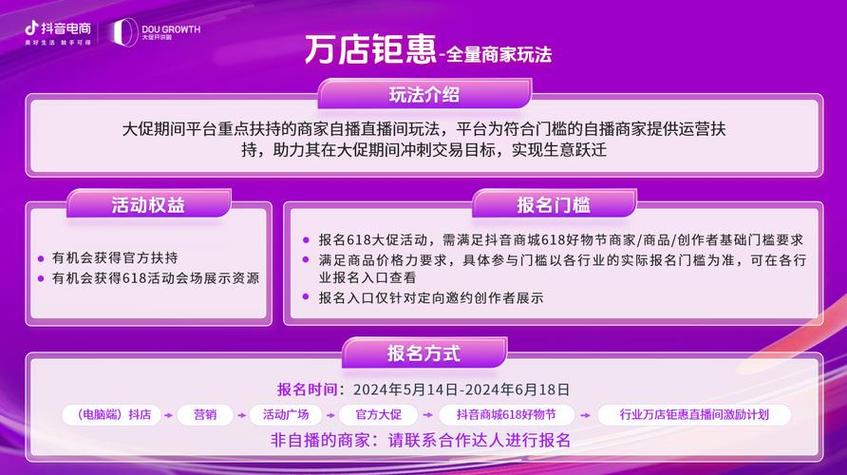 抖音自助下单10个赞服务兴起，助力创作者快速积累人气