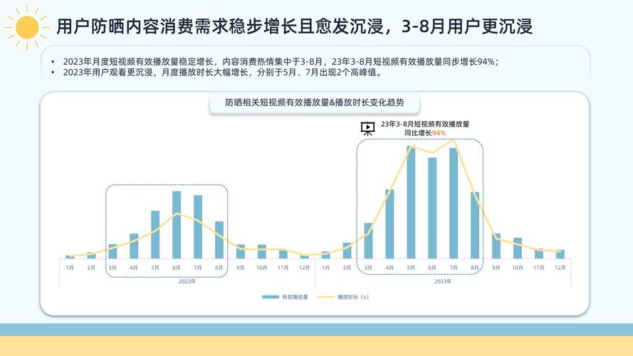 快手生态下的流量变现新路径，在线点赞下单平台的发展现状与行业洞察
