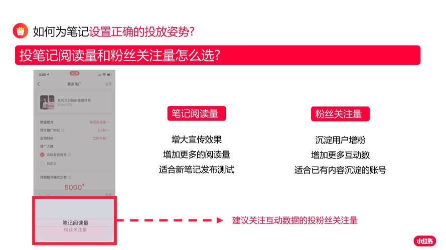 涨粉自助平台创新模式，助力自媒体高效实现粉丝裂变式增长