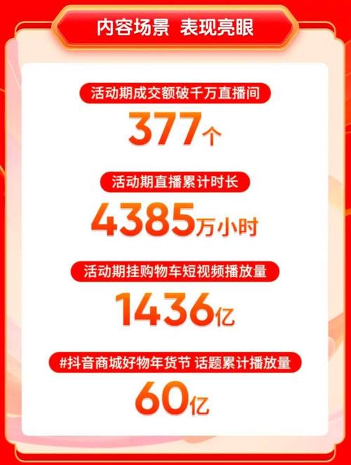 抖音点赞下单新渠道，专业网站助力内容创作者破圈增长