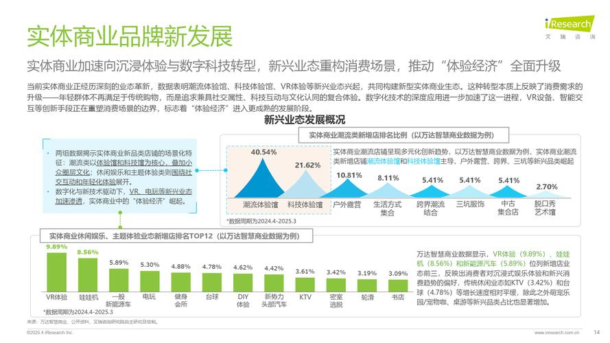 自助粉丝下单平台革新行业生态，数字化赋能流量运营新范式