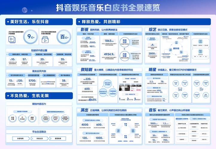 抖音点赞业务24小时不打烊，助力内容创作者快速崛起