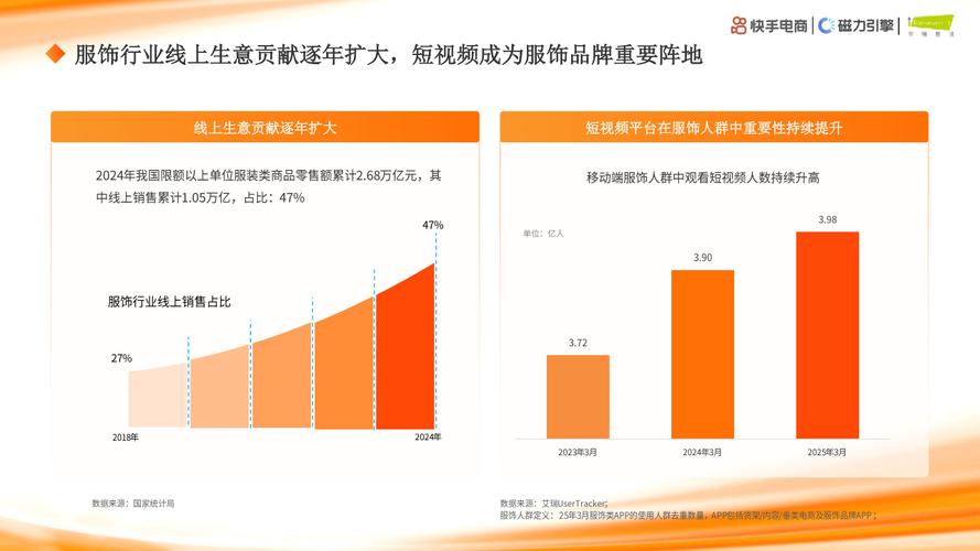 快手点赞业务在线下单平台，低价策略下的行业生态与市场前景分析