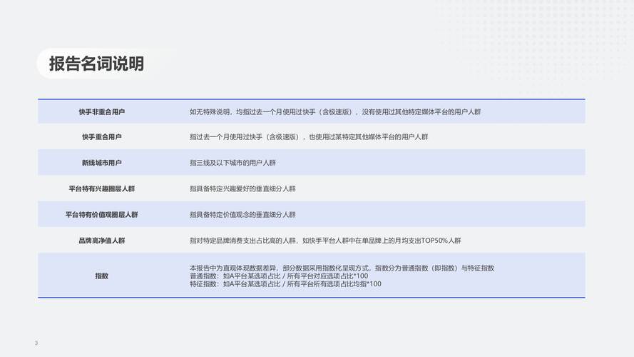快手点赞业务生态解析，0.1-1000万点赞套餐的流量价值与行业合规性探讨