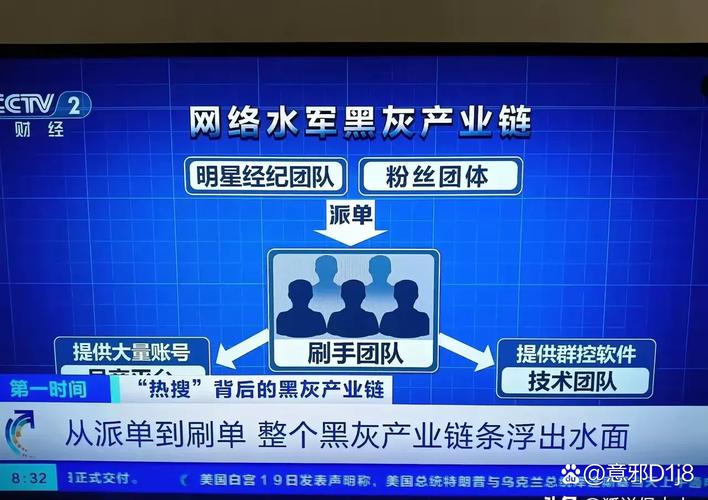 揭秘网络黑产新动向，一块钱竟可购千个点赞，平台监管何在？