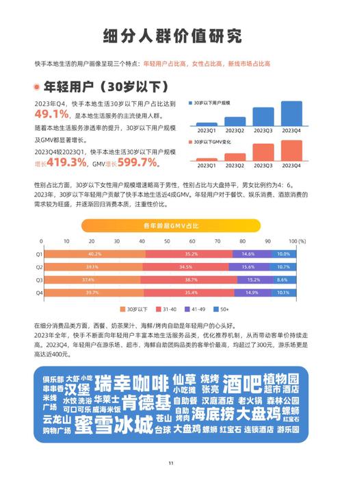 快手内容生态升级，基于用户行为分析的点赞增长策略与行业实践