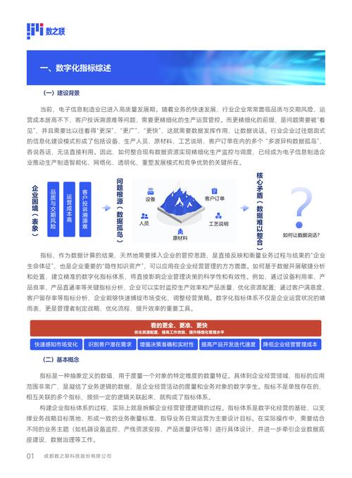 业务网站24小时自助下单，数字化时代企业服务效率的革命性突破