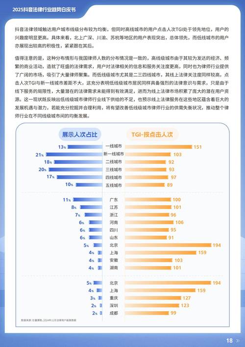 抖音点赞价格波动引关注，市场规范与行业生态待重塑