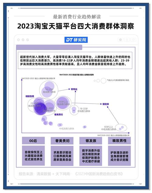 低价自助下单平台，重构电商服务生态的破局者与行业新趋势