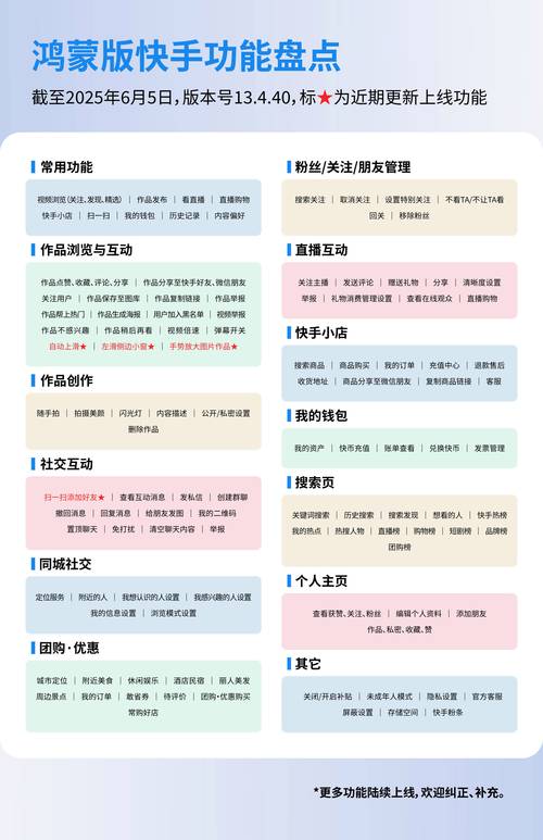 快手点赞机制深度解析，社交互动生态下的用户行为价值重构