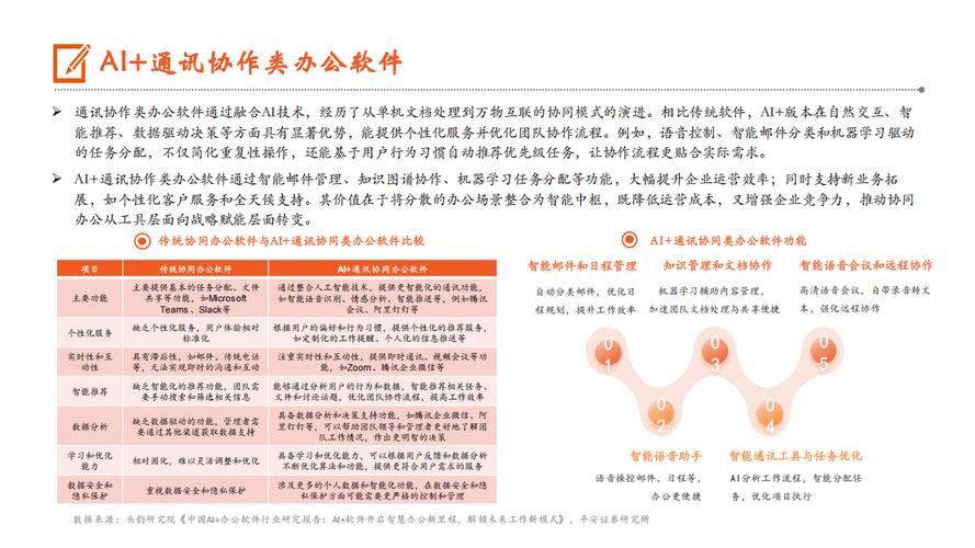 24小时点赞在线自助平台，数字时代社交互动的革新引擎与行业生态重构