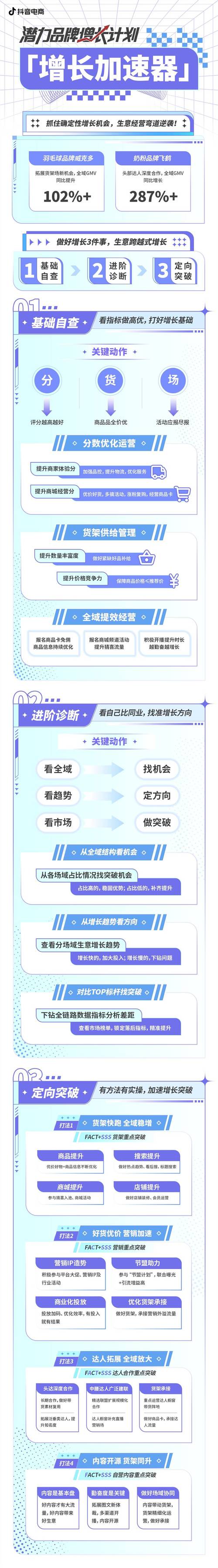 抖音点赞业务新突破，24小时低价链接助力流量增长