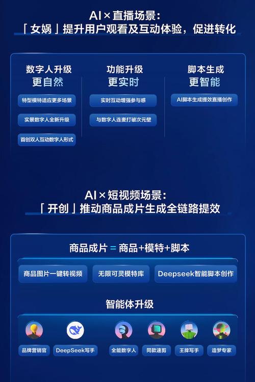 快手点赞生态的数字化重构，专业点赞网站如何重塑短视频互动价值链