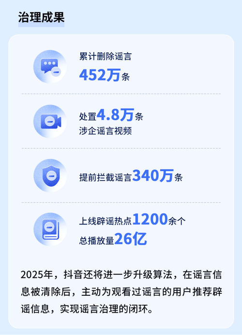 抖音点赞软件网站乱象频发 平台监管与用户安全亟待加强