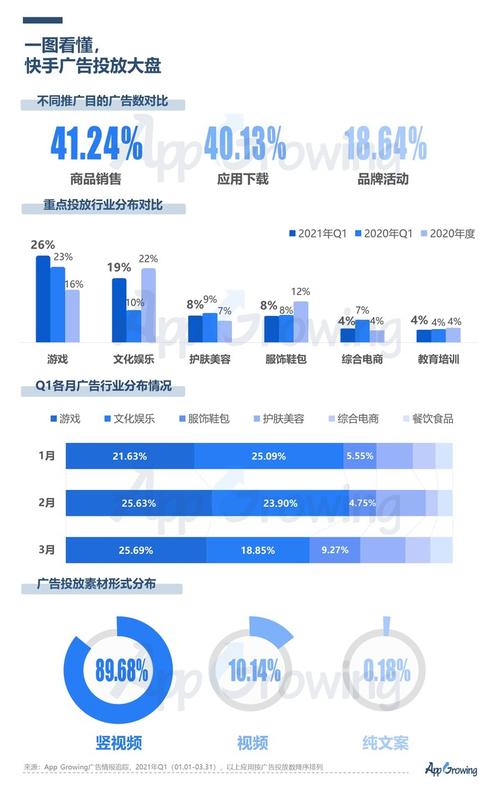 快手20万粉丝账号变现价值深度解析，流量经济下的收益模型与行业趋势