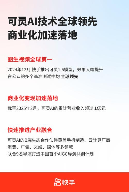 快手20万粉丝账号变现价值深度解析，流量经济下的收益模型与行业趋势