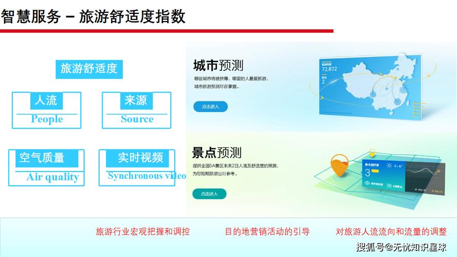 24小时全自助下单平台抖动行业新生态，技术赋能下的服务效率革命