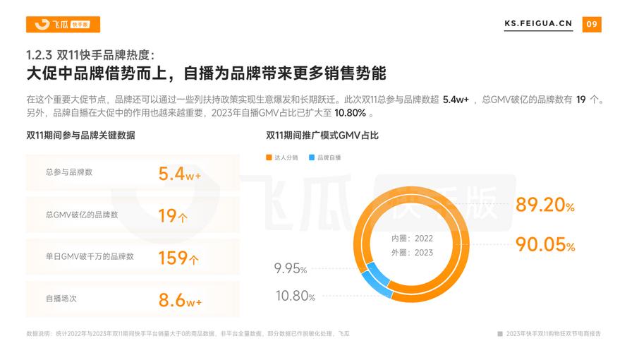 快手点赞下单，社交电商时代下的互动营销新范式与行业生态重构