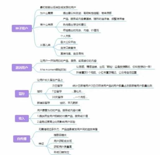 社交媒体点赞经济新观察，1元1000个点赞平台的运营逻辑与行业影响分析