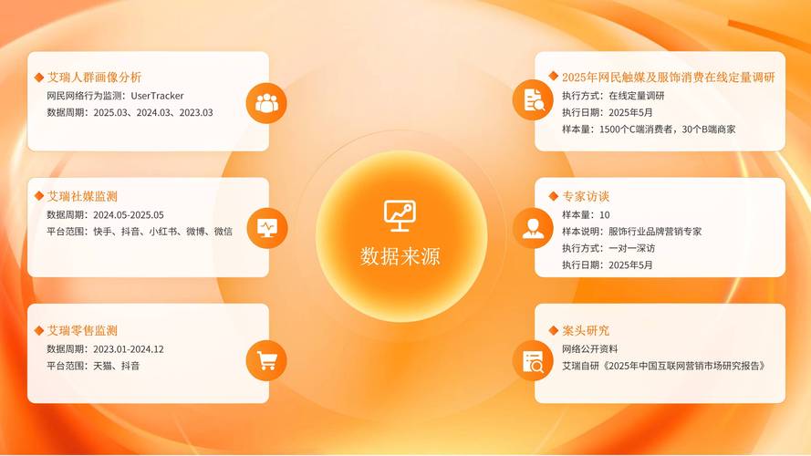 快手点赞自助业务，社交媒体互动生态下的新兴服务模式与行业洞察