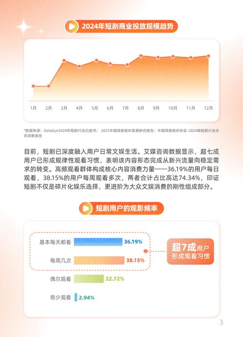 快手直播点赞机制深度解析，用户互动行为背后的行业价值与运营策略