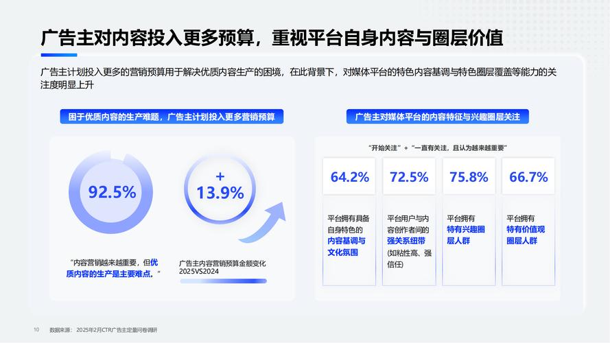 快手生态下内容互动增长策略研究，如何通过精细化运营提升作品点赞量