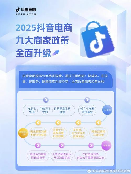 抖音自助平台业务下单新突破，价格优势引领行业新风尚