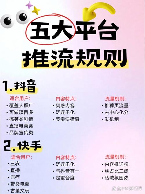 抖音粉丝量激增，解锁流量红利，多维度赋能个人与品牌发展