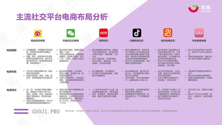 快手赞自助服务，社交媒体互动生态下的新兴产业解析