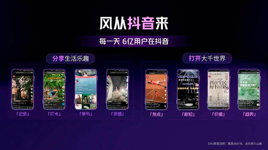 抖音业务平台24小时在线服务，赋能品牌，全天候助力营销新生态