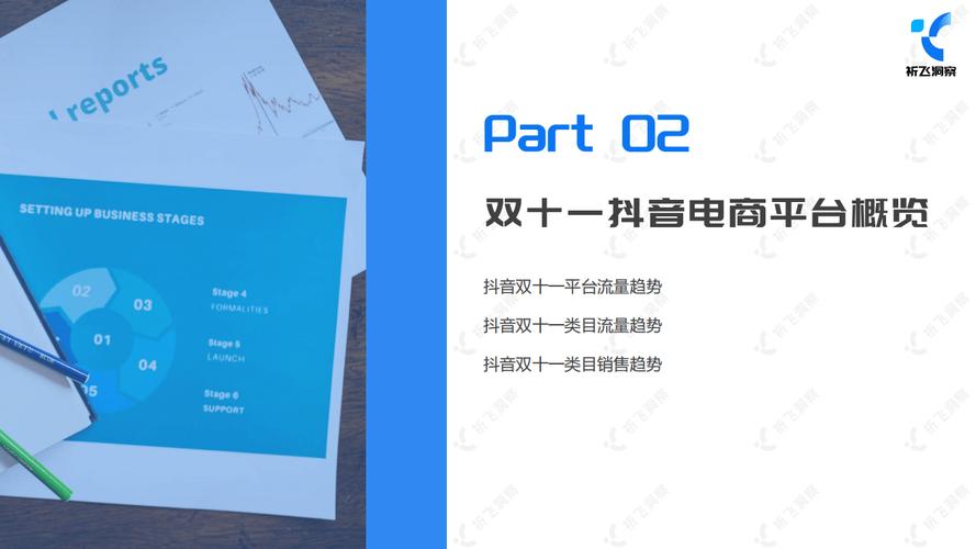 抖音24小时下单服务全面上线，全天候消费体验引领电商新风潮