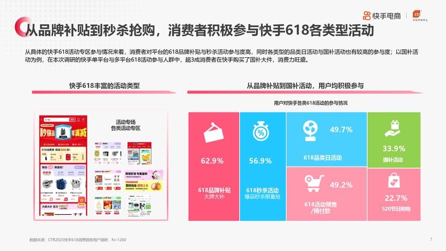 快手流量生态下的0.1元万赞现象，技术驱动、市场逻辑与平台治理的博弈分析