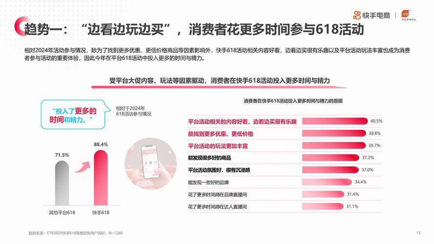 解析行业新趋势，如何通过专业平台实现快手粉丝量高效增长