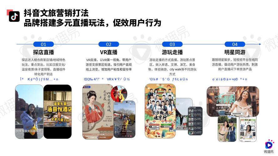 全网最低价抖音点赞业务网站上线，引领社交营销新风尚