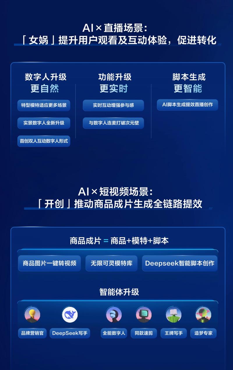 快手生态流量运营新趋势，专业涨点赞平台的技术赋能与行业合规化路径