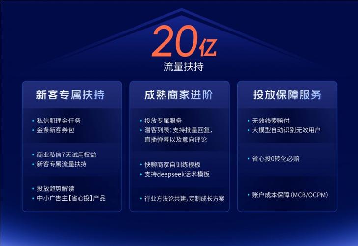 快手生态流量运营新趋势，专业涨点赞平台的技术赋能与行业合规化路径
