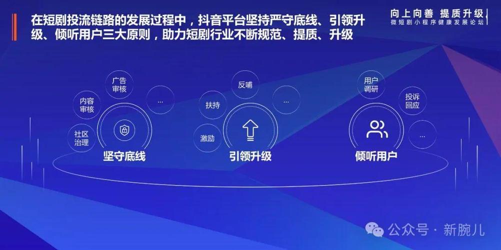 抖音买10个赞平台兴起，市场乱象与合规运营的双重审视