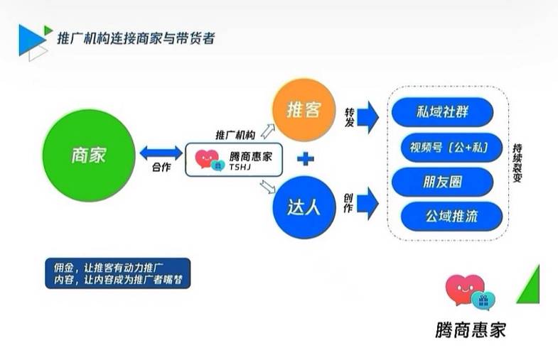 快手点赞自助平台，数字社交生态下的流量运营新范式与行业规范探索