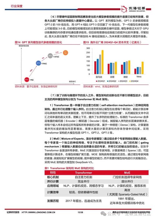 快手粉丝经济新观察，1.8元/单背后的流量变现逻辑与行业生态重构