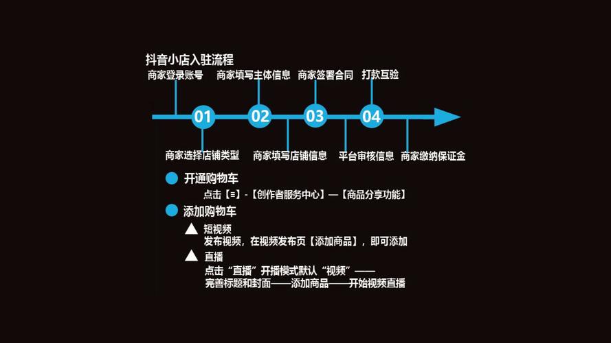快手生态下的流量变现新路径，24小时自动化点赞业务平台的技术驱动与行业合规性分析