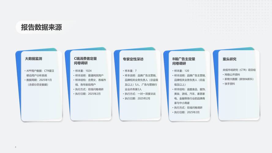 快手生态下作品点赞机制的行业价值与运营策略深度解析