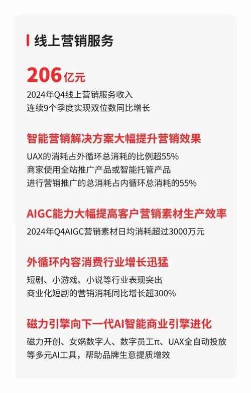 快手业务生态变革，解析低价自助平台如何实现超低价服务且保障不掉赞的行业突破