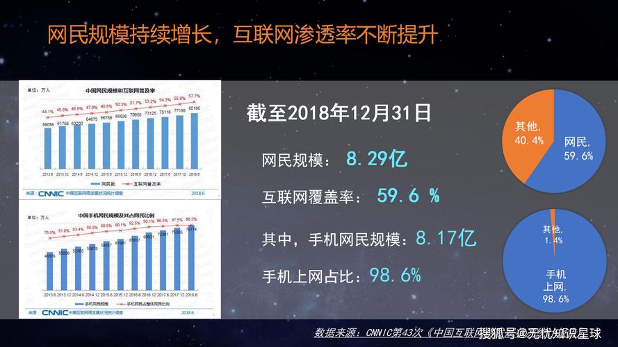 社交媒体互动新趋势，解析一秒1w点赞APP背后的技术逻辑与行业影响