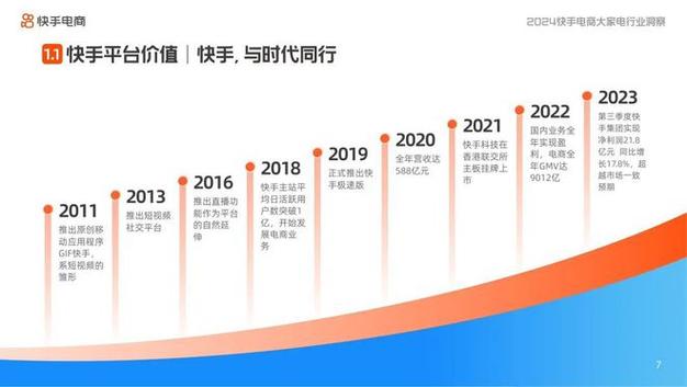 快手低价点赞自助下单，行业生态演变下的流量运营新范式