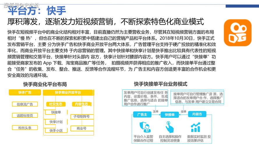 快手生态下的流量变现新路径，24小时自助点赞下单服务的行业价值与运营逻辑