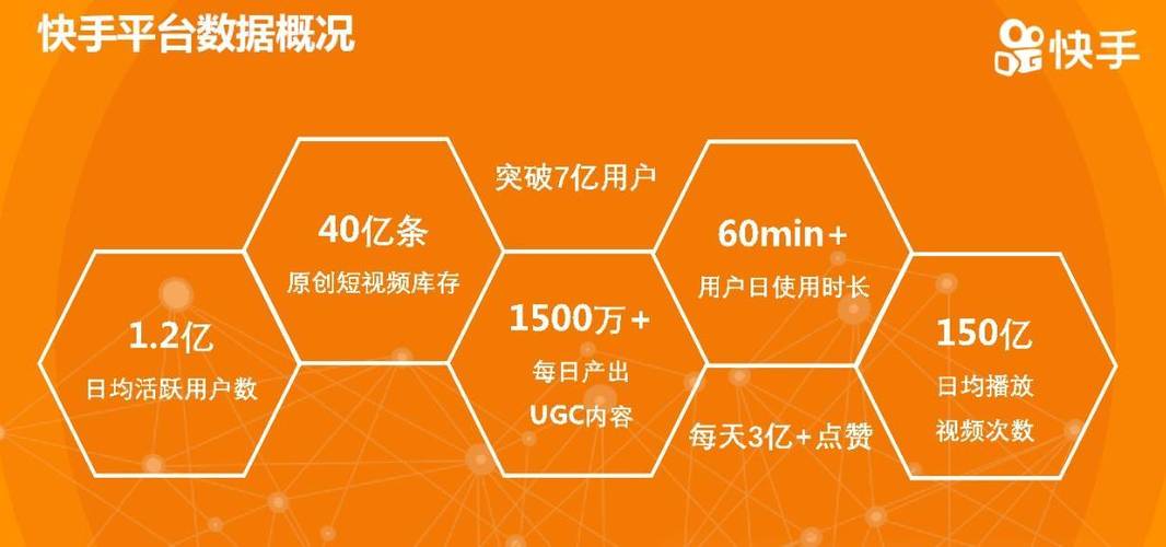 快手生态下全网最惠业务平台，成本优化与行业变革的深度解析